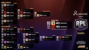 Final de la RPL Europa, la edad de oro de los Quesitos