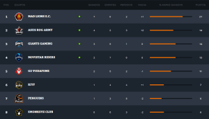 clasificacion-j9