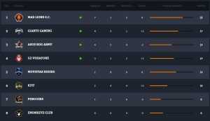 clasificacion-j10