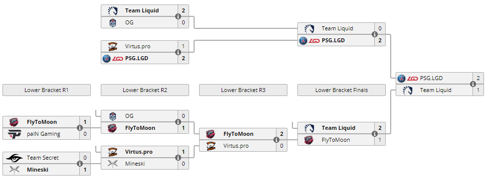 Bracket EPICENTER XL