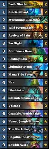Shudderwock Shaman de BIGEldrazi