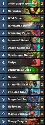 Hadronox Druid de BIGEldrazi