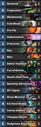 Miracle de BIGEldrazi