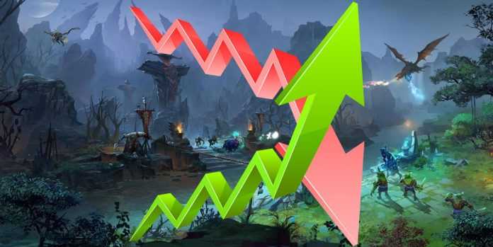 Nueva calibración Dota 2: Cómo subir de rango