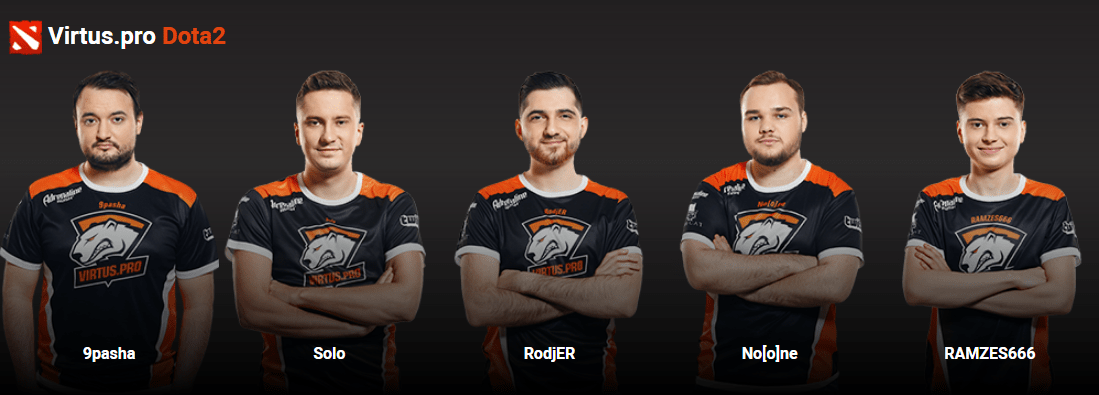 Virtus.pro Roster imagen