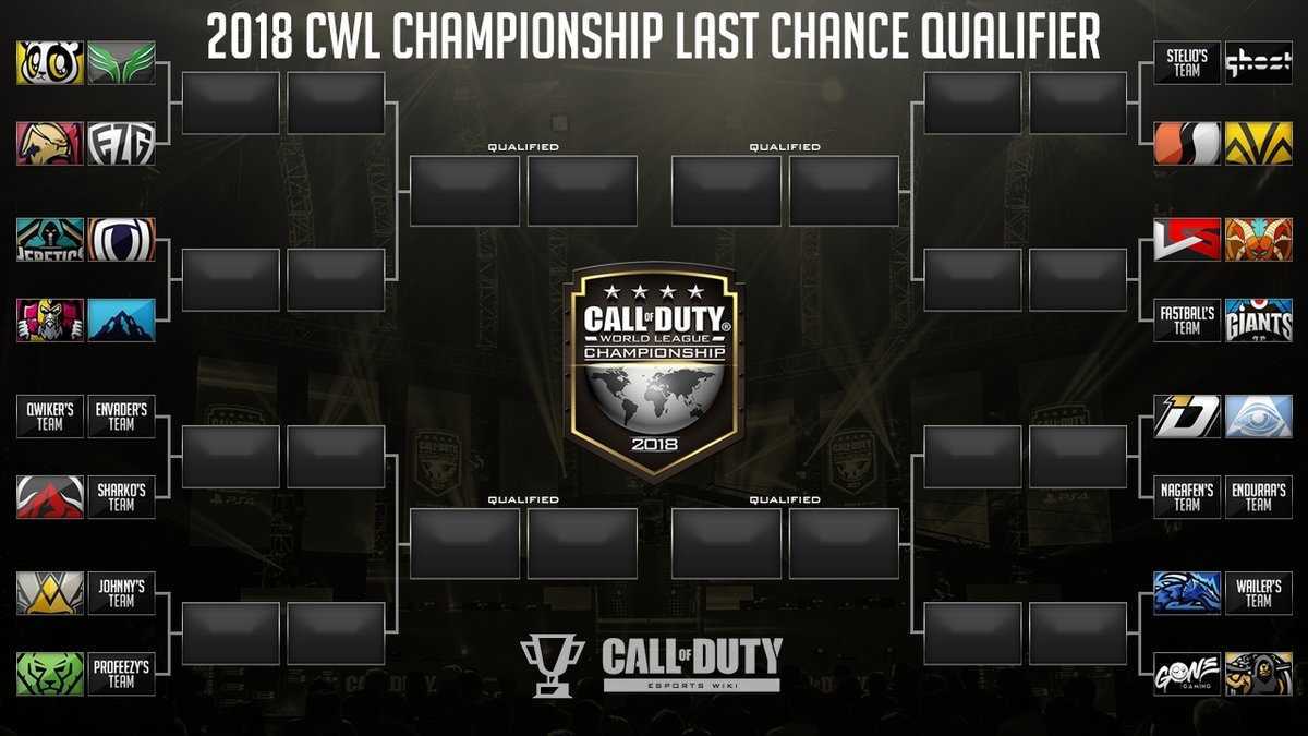 CoD Champs Equipos españoles en Last Chance Qualifiers FulleSports