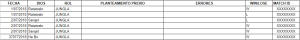 Tabla de ayuda para registrar tus progresos