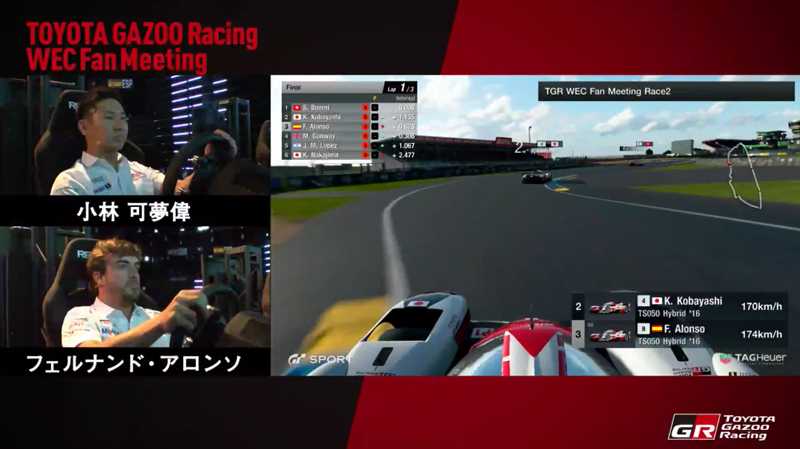 F.Alonso y K.Kobayashi al volante del Gran Turismo Sport