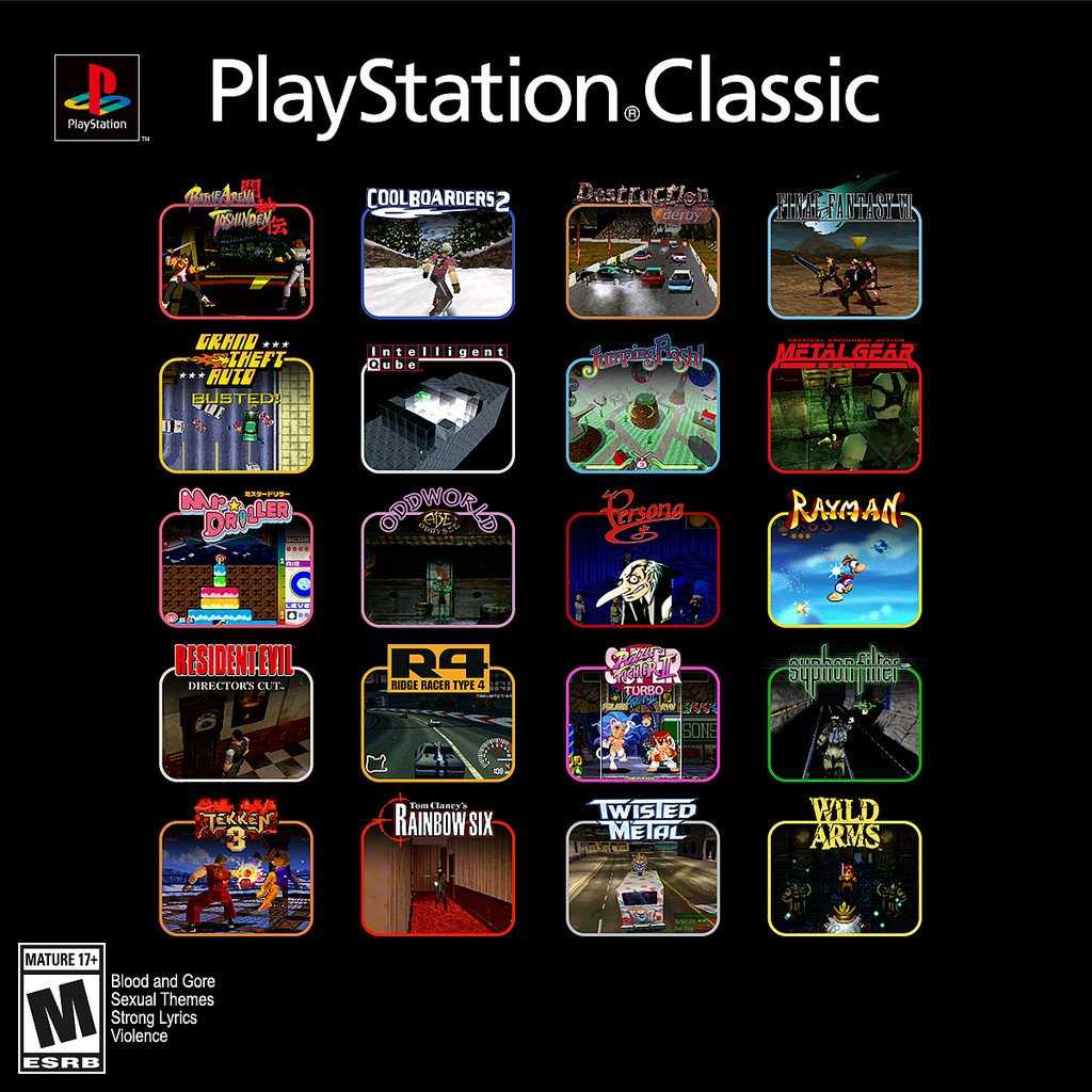 Confirmados El Resto De Juegos De La PlayStation Classic Full Esports confirmados-el-resto-de-juegos-de-la-playstation-classic-full-esports