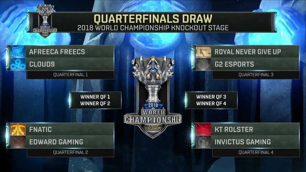 Cuadro final de los Worlds 2018