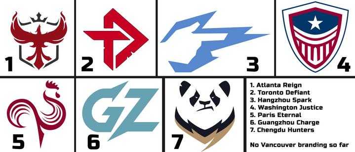 Los logos y nombres filtrados de siete de los ocho nuevos equipos de la Overwatch League.