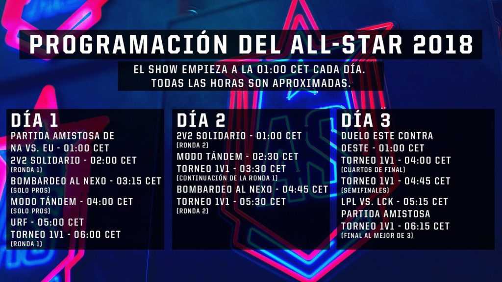 Programación del All-Star 2018