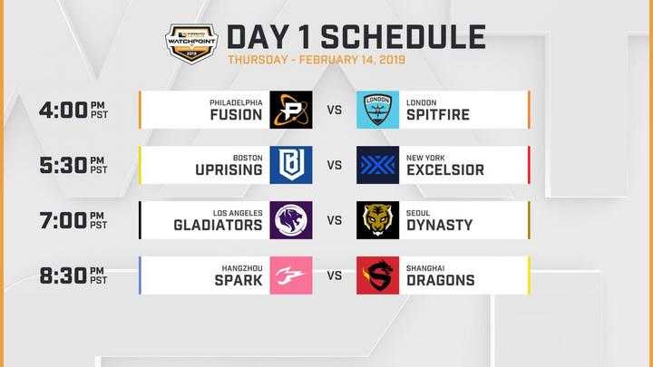 Partidos día 1 Overwatch League 2019.
