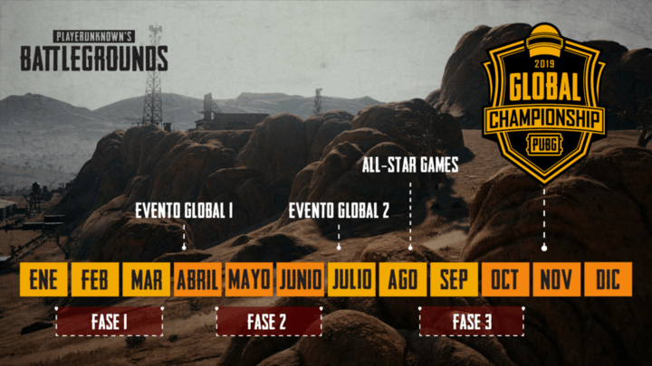 Calendario de eventos competitivos de PUBG en 2019.