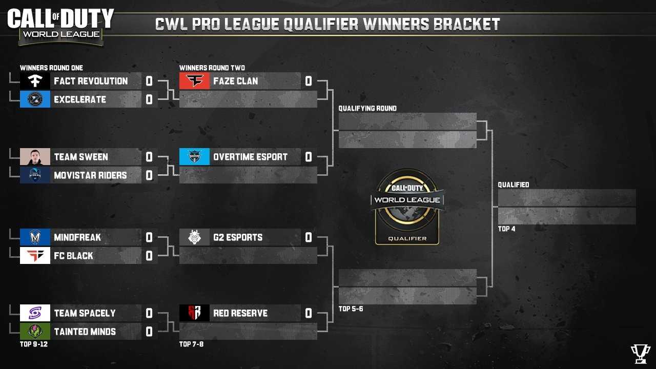 Open Bracket PLQ