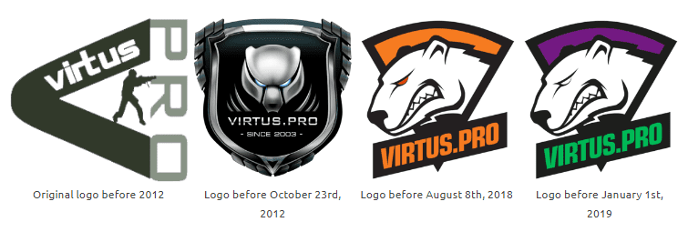 Evolución del logo de Virtus.pro a lo largo de los años.