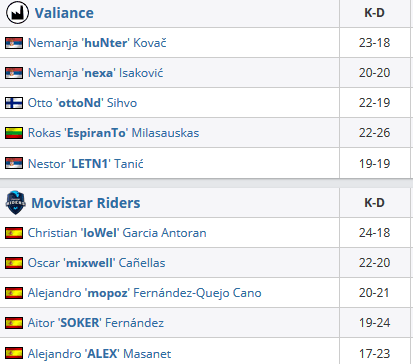 movistar-valiance