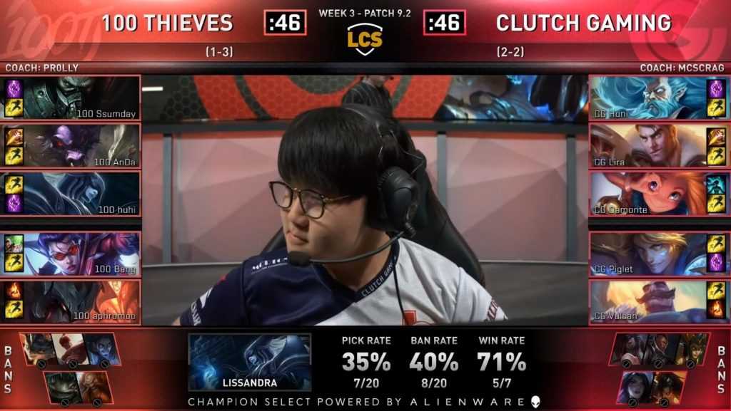 Huni vs 100Thieves