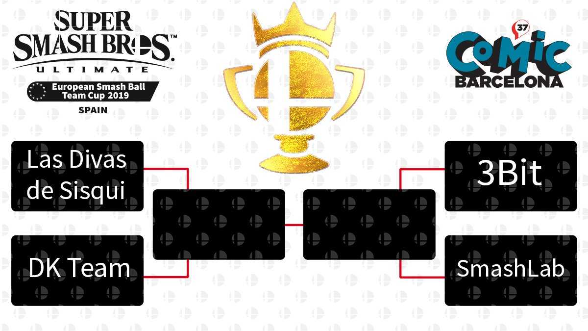 Cuadrante Final España European Smash Ball Team Cup 2019
