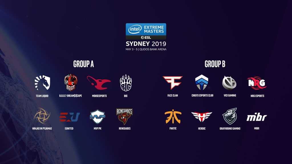 Grupos de la IEM Sydney