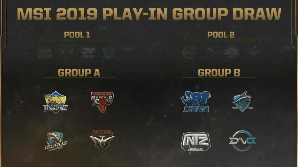 Grupos del Play-In del MSI