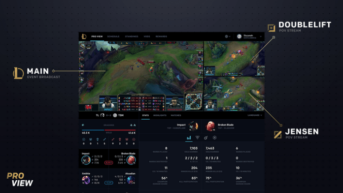 Pro View LoL Pro View League of Legends