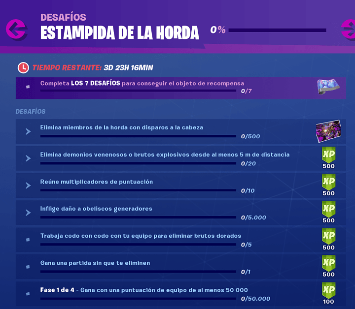 Todos los desafíos de Hordas de Cáscaras