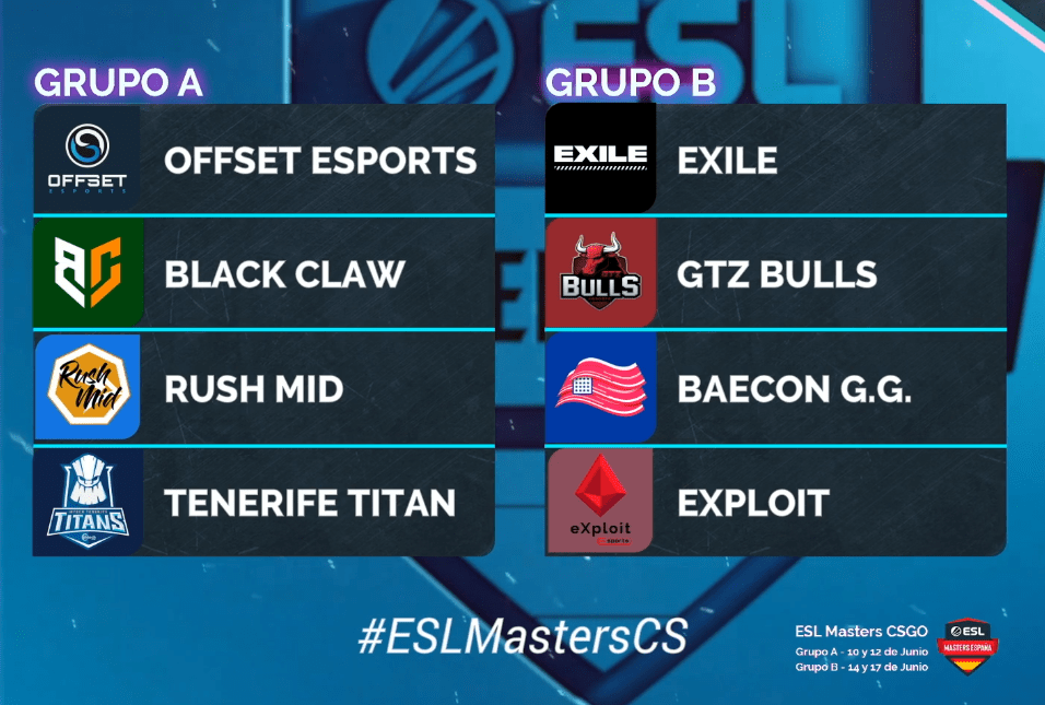 Grupos CSGO de ESL Masters