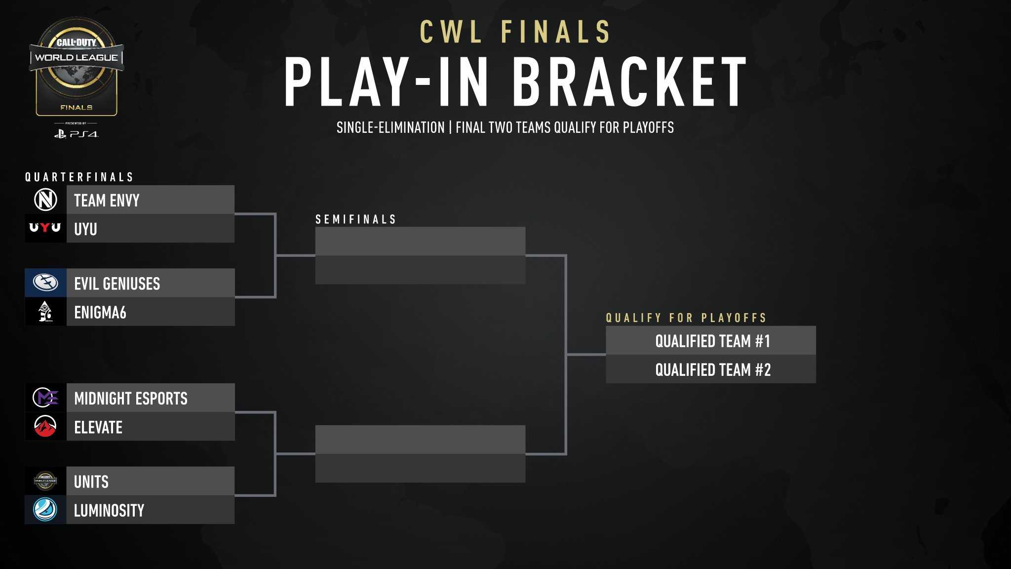 play-in_playoffs