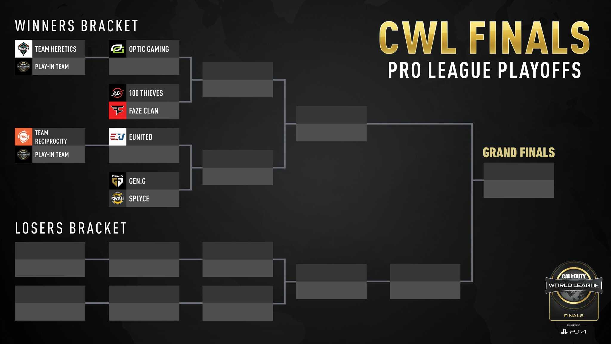 proleague playoff bracket