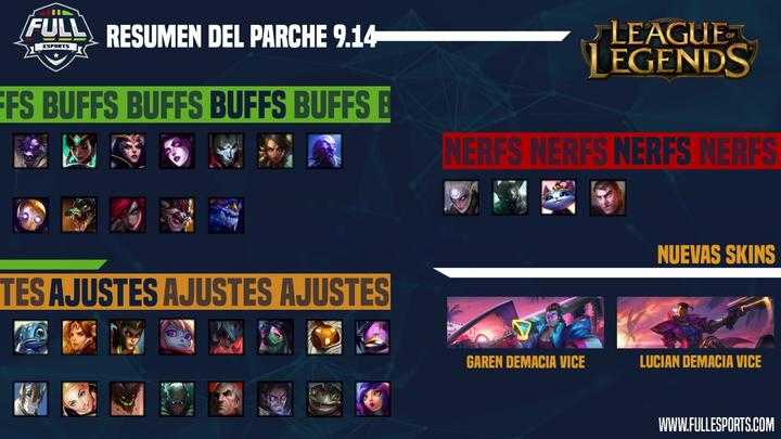 Infografía del parche de mitad de temporada