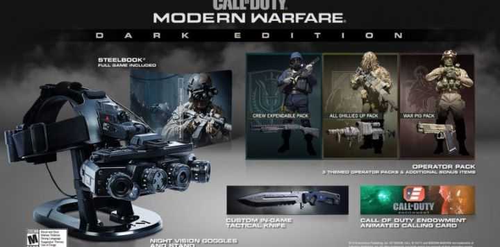 Modern Warfare Beta