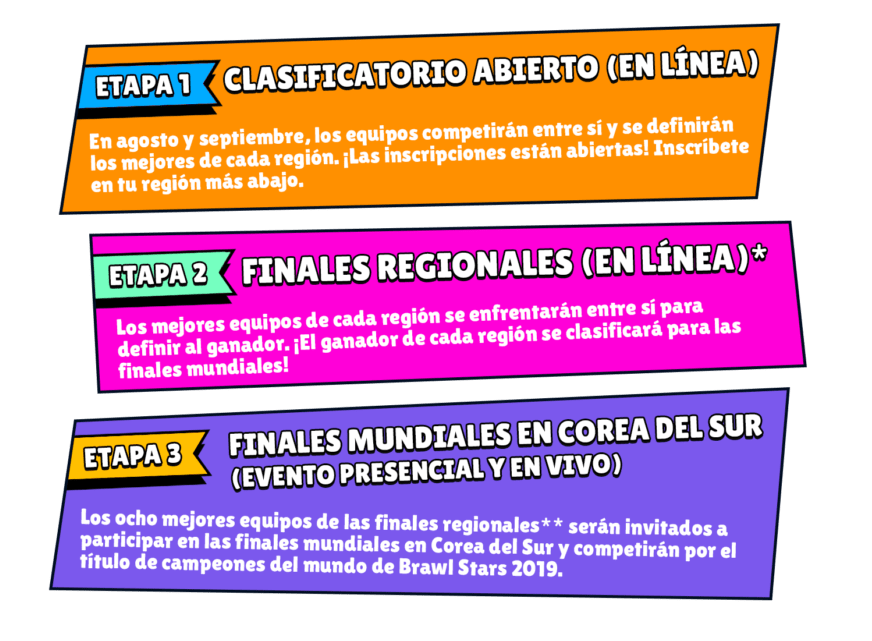 Supercell Anuncia El Campeonato Mundial De Brawl Stars Full Esports - el 1 del mundo en brawl stars