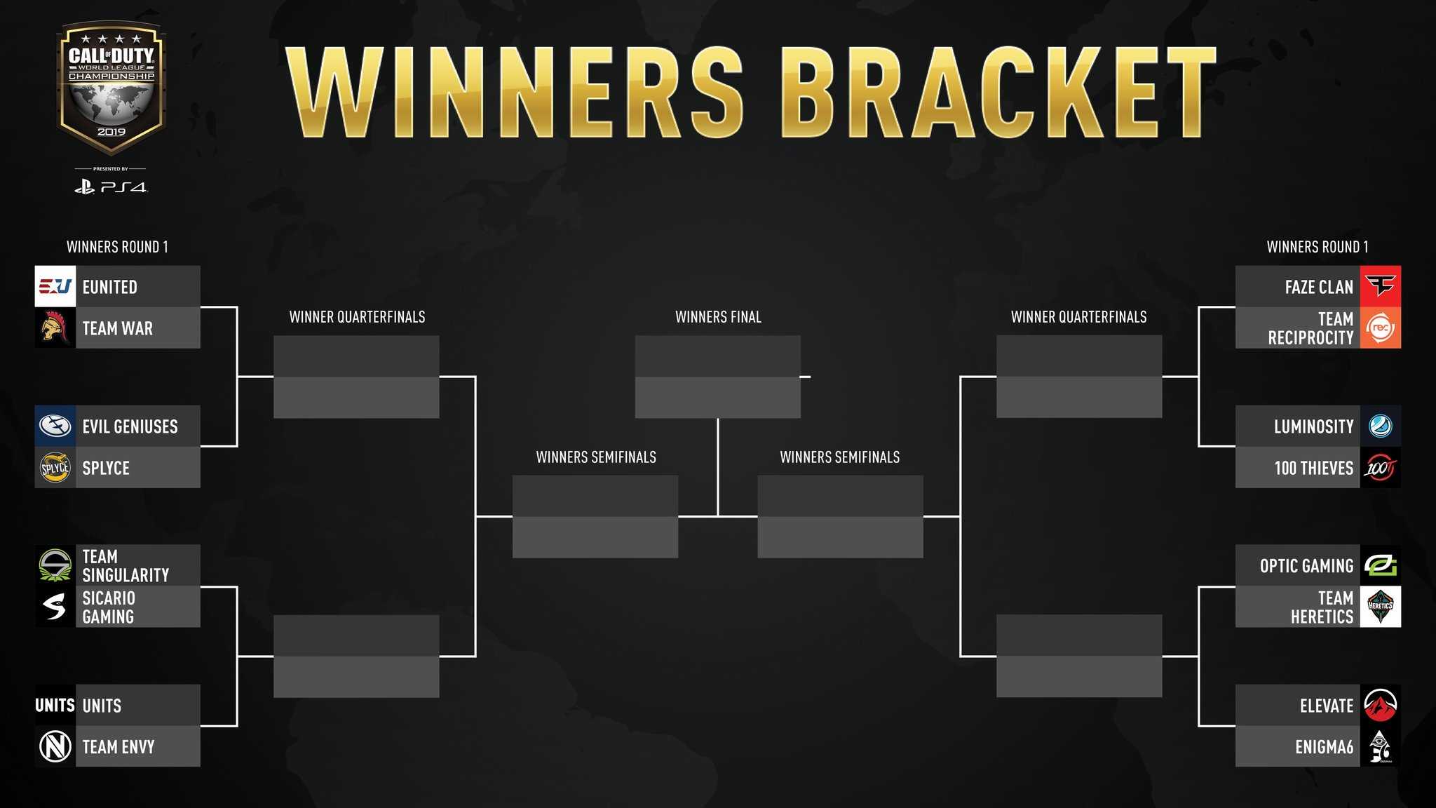 bracket_champs