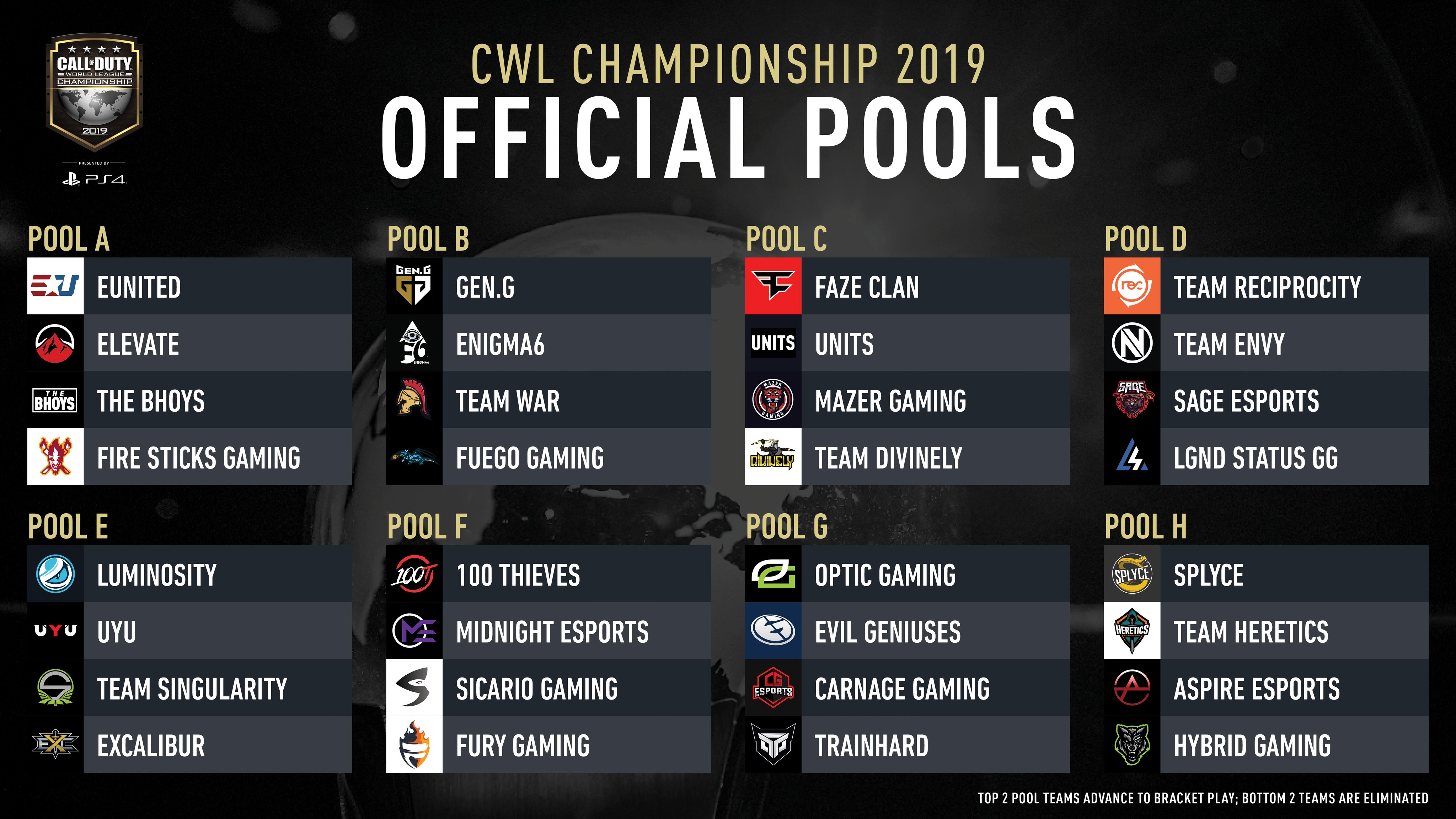 pools_codchamps