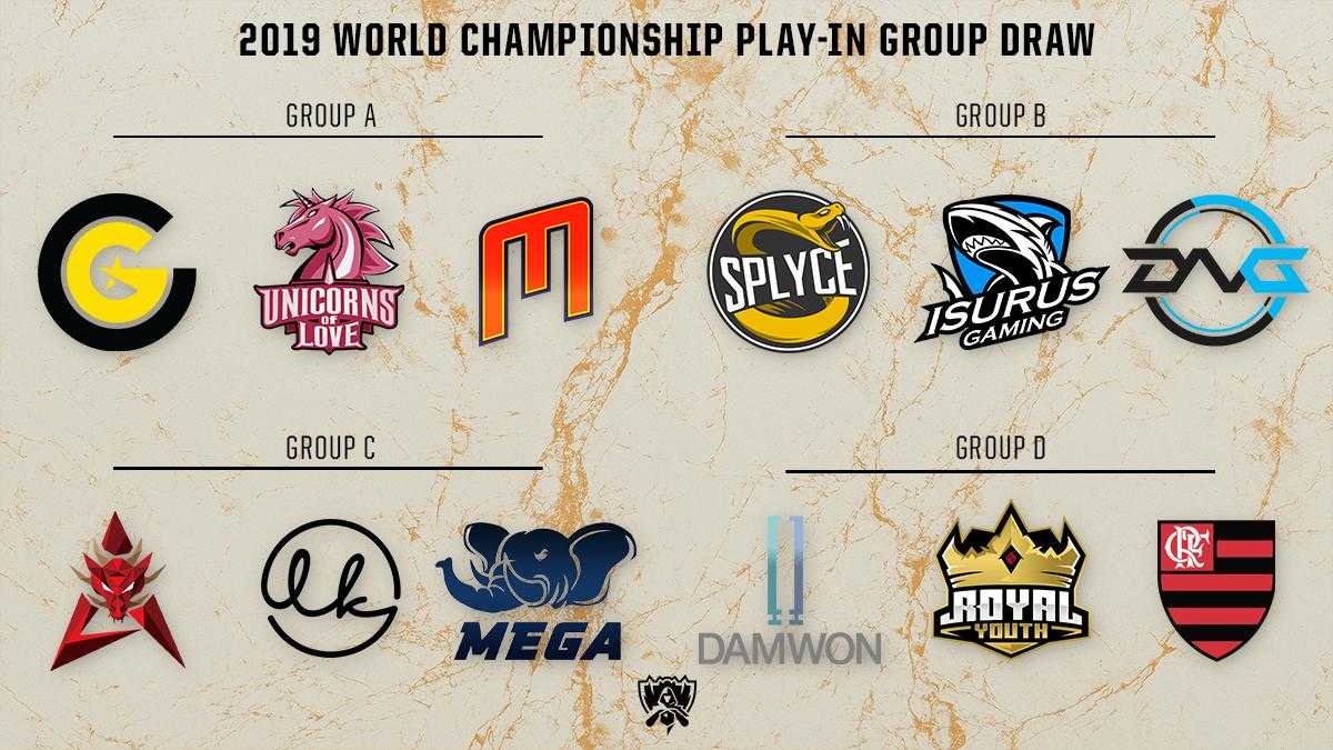 Equipos del Play-In de los Worlds 2019