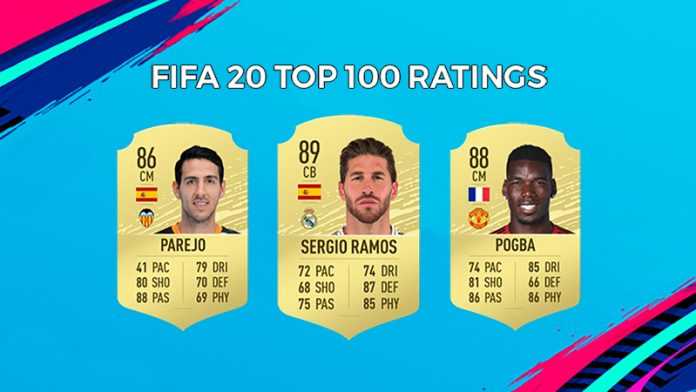 FIFA 20 RATINGS