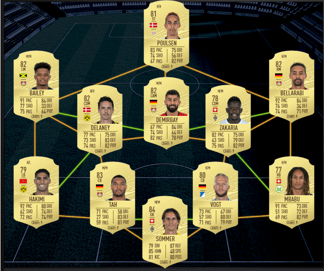 Plantilla para Bundesliga