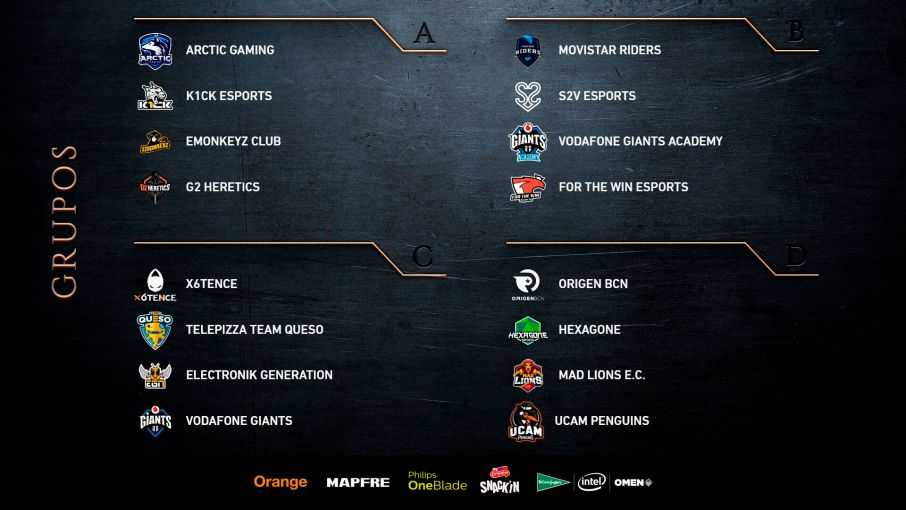 Grupos de la Iberian CUp