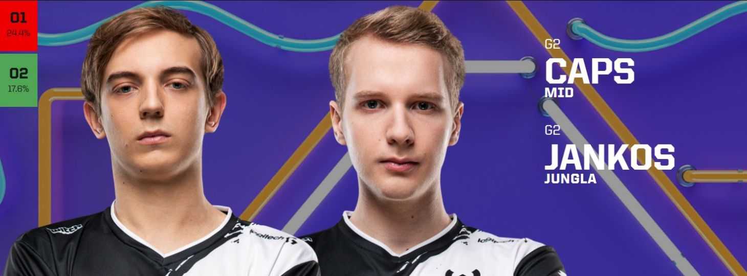Favoritos para el All-Stars 2019