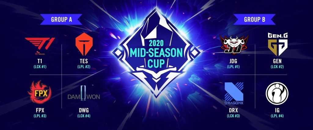 Participantes de la Mid-Season Cup