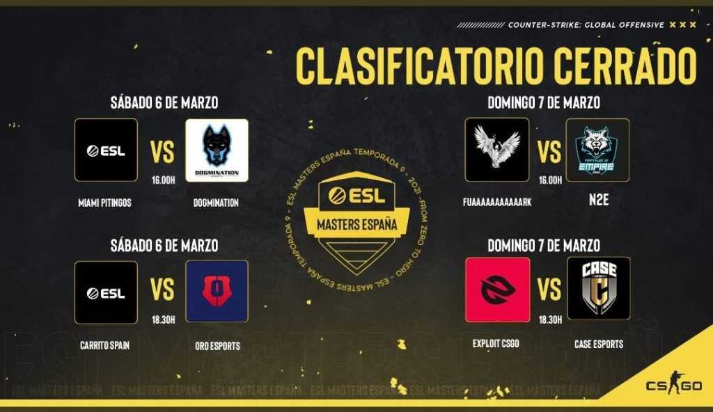 Clasificatorio Cerrado ESL Masters