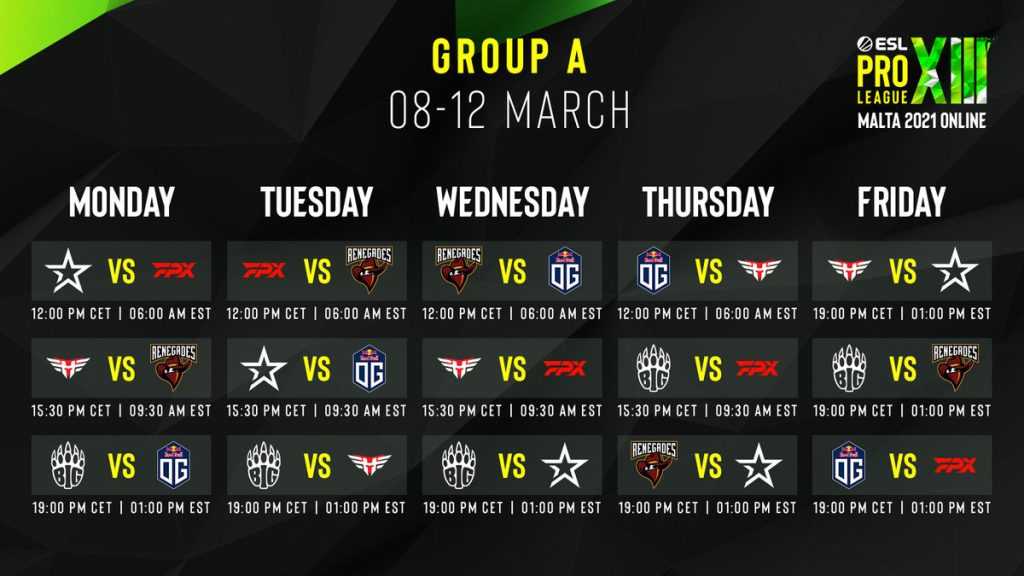 Fecha y horarios del grupo A