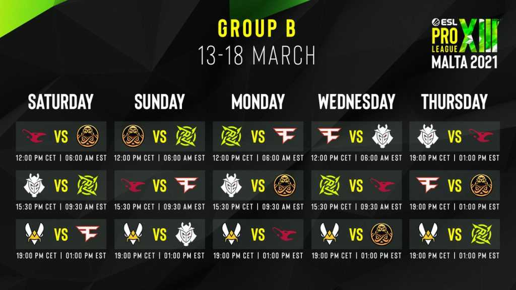 Fecha y horarios del grupo B
