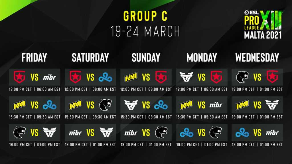 Fecha y horarios del grupo C