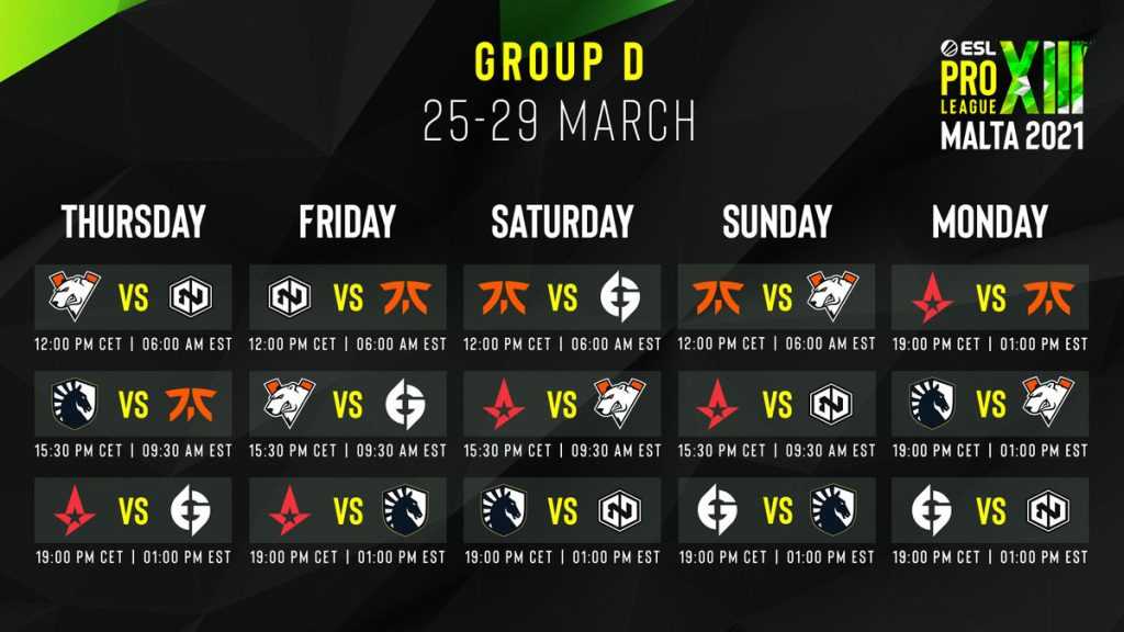 Fecha y horarios del grupo D