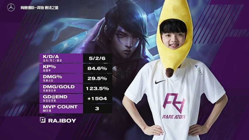 Semana 10 LPL
