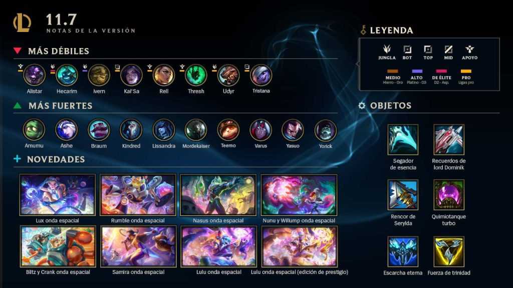 Resumen gráfico del parche 11.7 de league of legends