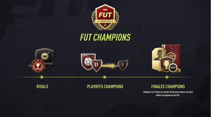 FUT Champios renueva su modo de juego en FIFA 22