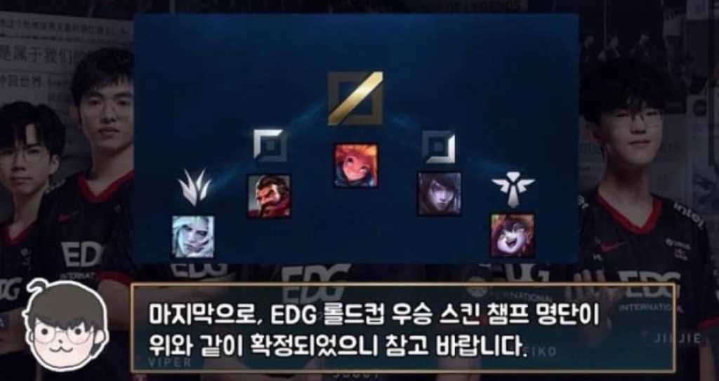 skins worlds edg 2021